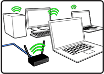 info graphic of wireless