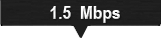 1.5 Mbps